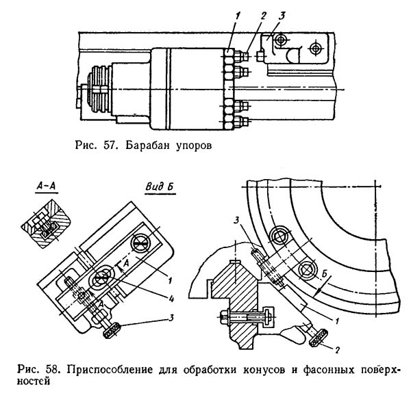 Барабан упоров